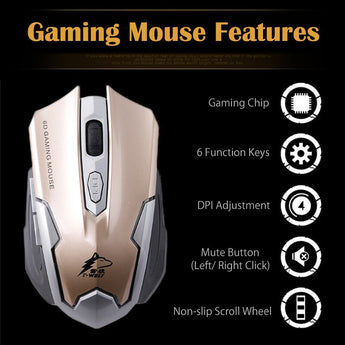 T-WOLF Q7 Silent Wireless Optical Mouse Gamer 2.4GHz PC Gaming Mice 2400DPI Adjustable Ergonomic Mouse for Laptop/ PC Computer