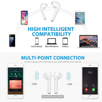 i7s TWS Wireless Bluetooth Earphone for Samsung Galaxy A3 A5 A7 2015 2016 2017 J3 J5 J7 J1 J2 Prime Music Earbud Charging Box