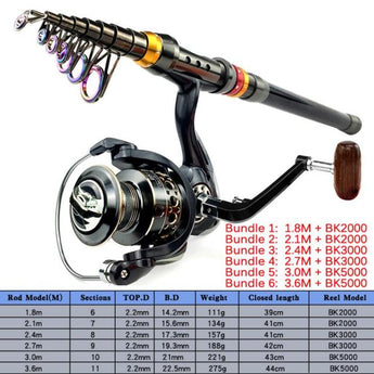 1.8-3.6M telescopic fishing rod combo spinning reel fishing set carp fishing rod reel kit
